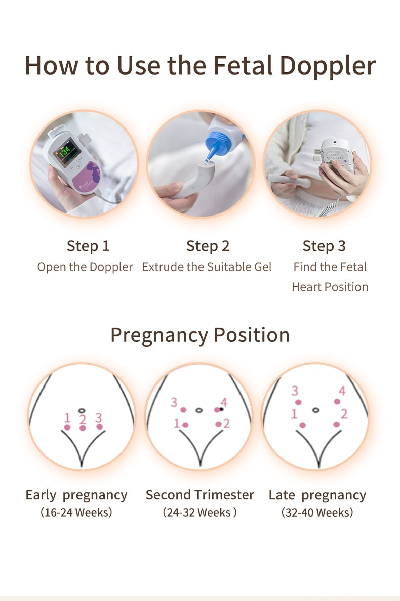 Fetal Doppler Heart Beat Monitor