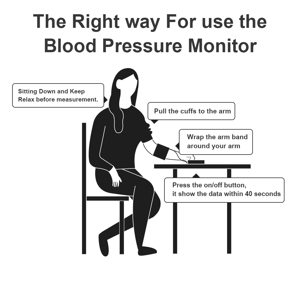 ABM50 24 Hour Ambulatory Blood Pressure Monitor